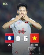 Việt Nam AFF CUP 2022.jpg