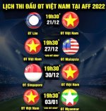 Lịch Thi đấu AFF Cup của đội tuyển quốc gia Việt Nam uh.jpg